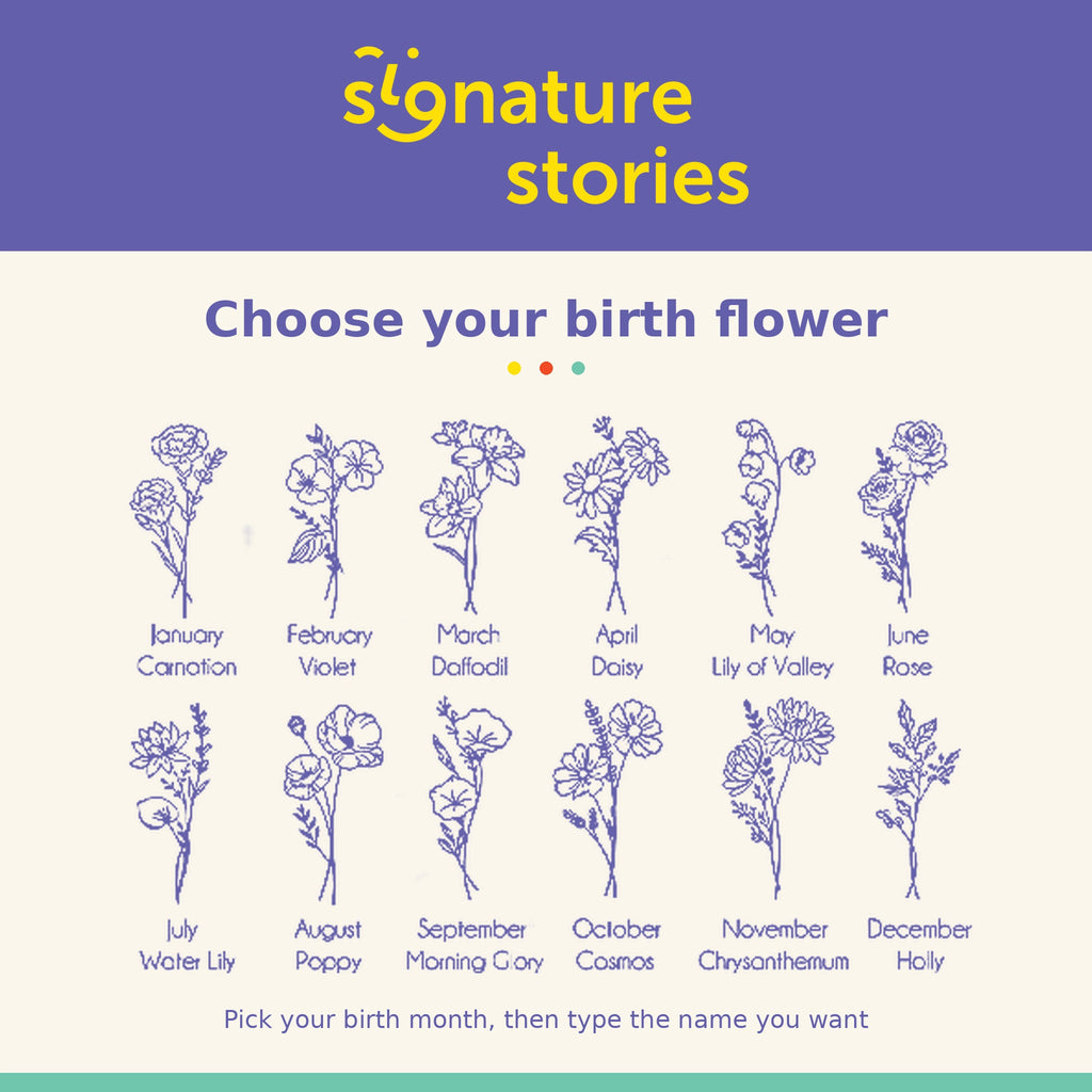 Signature Stories birth flower chart showing the flower for each month, January to December